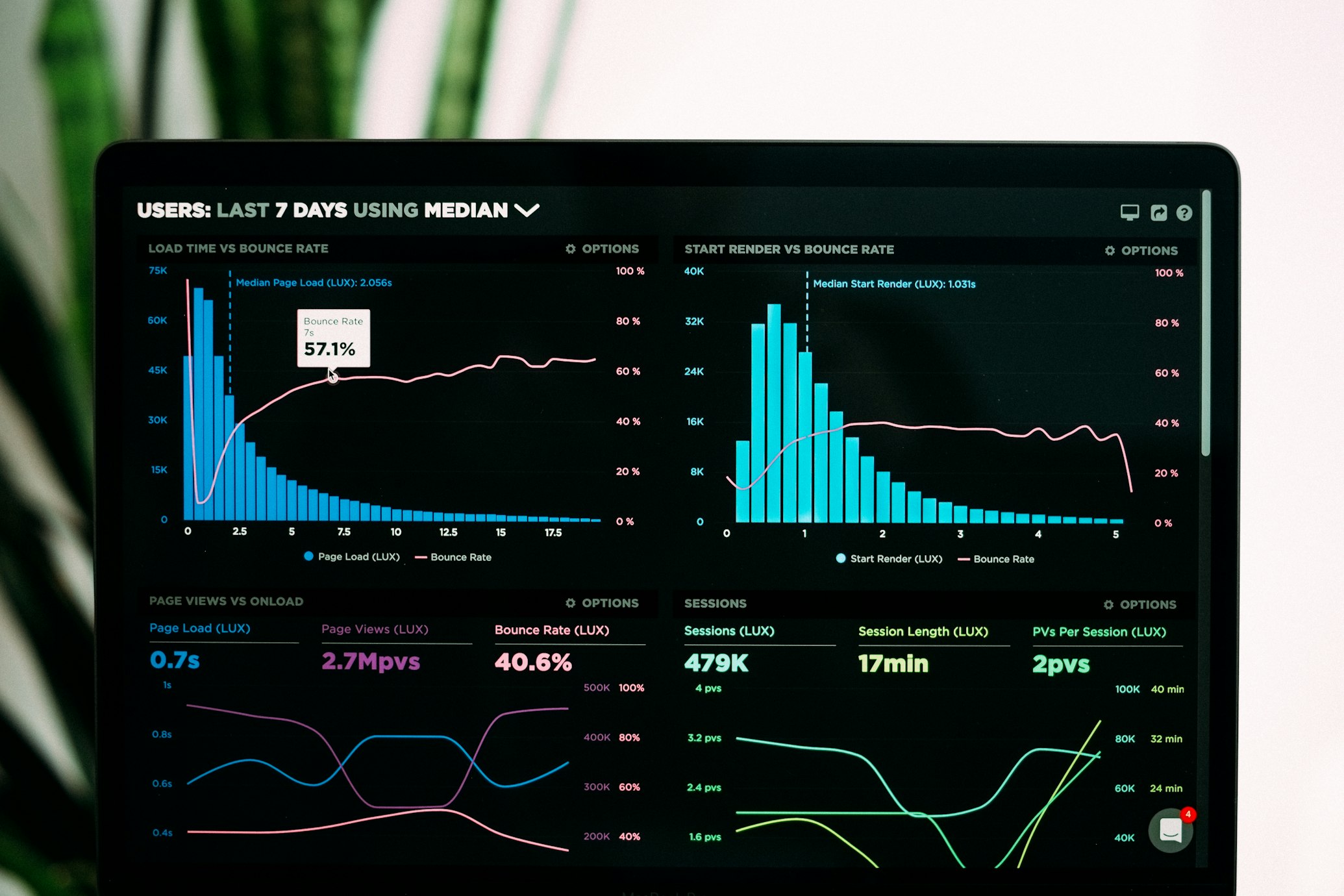 Competitive & Strategic Intelligence
