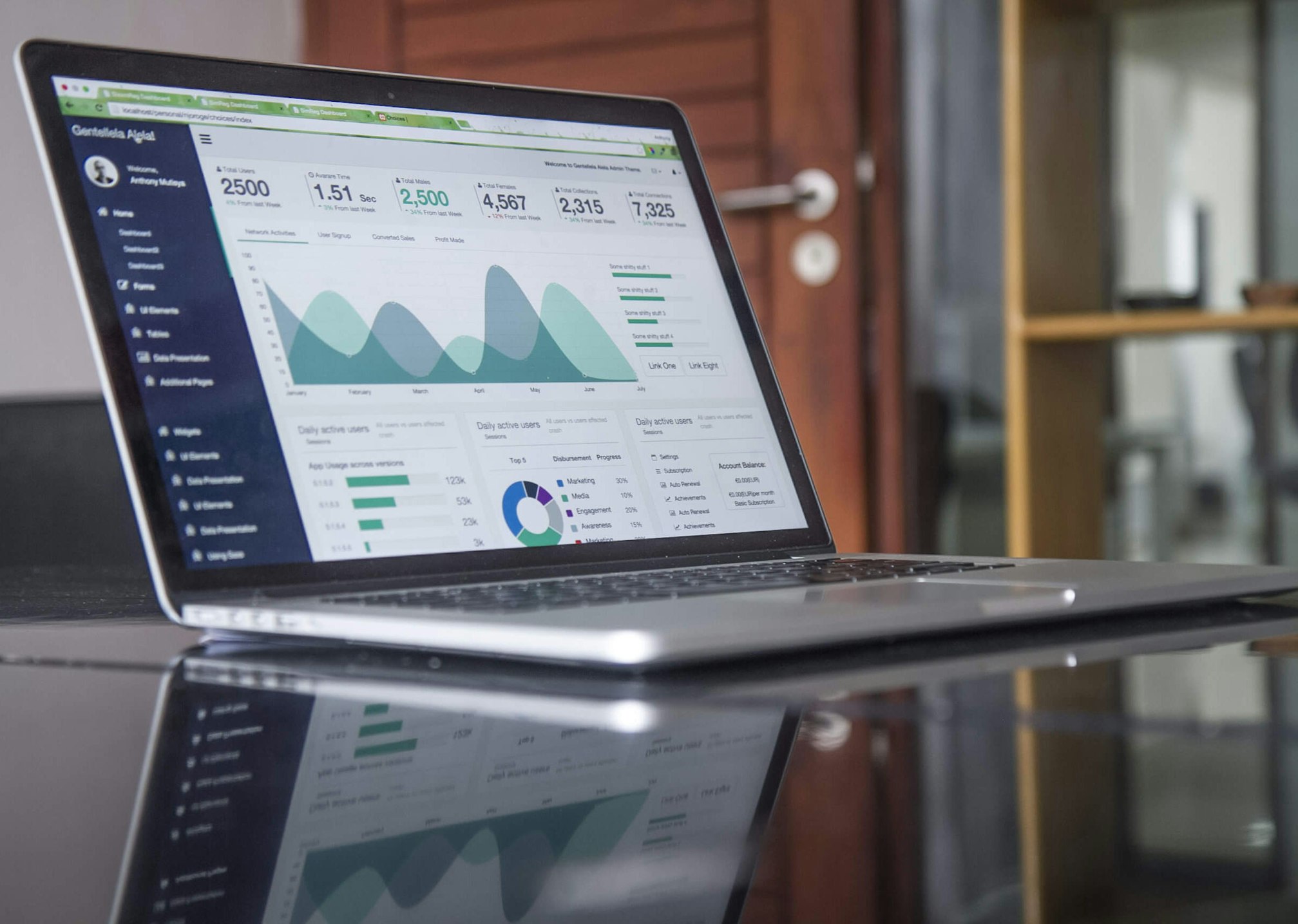 ⁠Industry Tracking & Intelligence Subscriptions